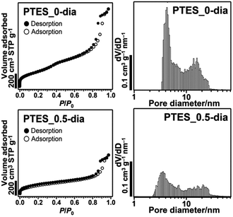 image file: c4cc10064f-f5.tif