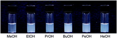 image file: c5cc00388a-f1.tif