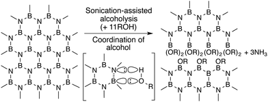 image file: c5cc00388a-s1.tif