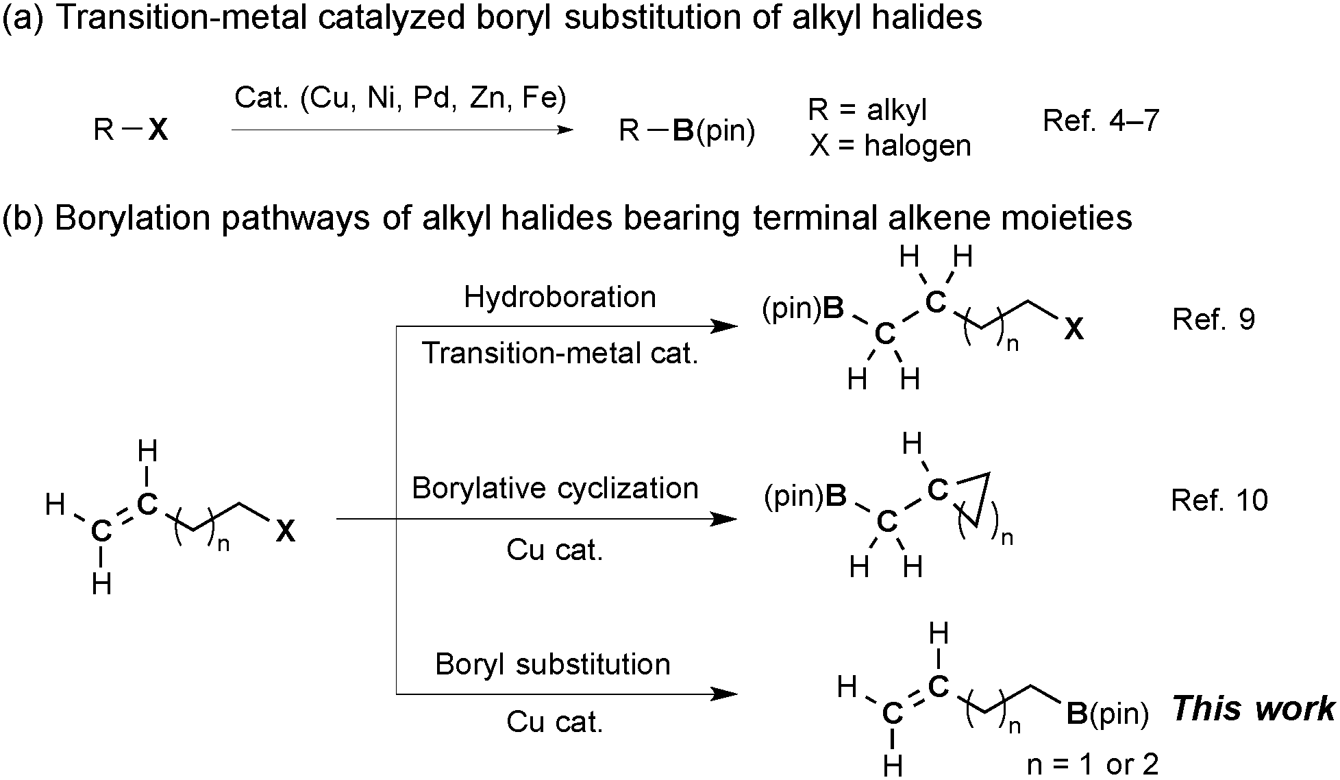 Copper( i )-catalyzed carbon–halogen bond-selective boryl substitution of  alkyl halides bearing terminal alkene moieties - Chemical Communications  (RSC Publishing) DOI:/C5CC02760H