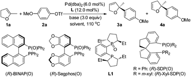 image file: c5cc03601a-u1.tif