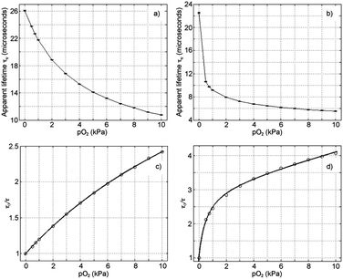 image file: c5cc04326c-f4.tif