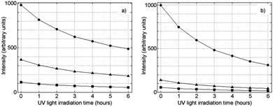 image file: c5cc04326c-f5.tif