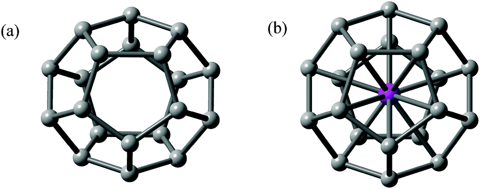 Encapsulation of an f-block metal atom/ion to enhance the