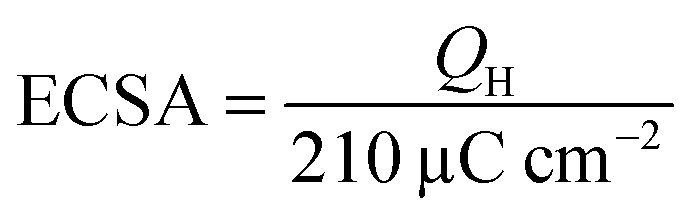 Effect of cationic molecules on the oxygen reduction reaction on