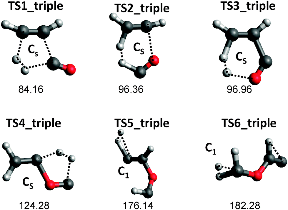 An automated transition state search using classical trajectories  initialized at multiple minima - Physical Chemistry Chemical Physics (RSC  Publishing) DOI:10.1039/C5CP02175H