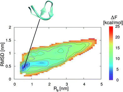 image file: c5cp03838c-f3.tif