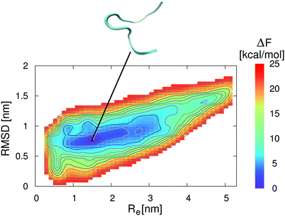 image file: c5cp03838c-f4.tif