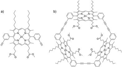 How to make a porphyrin flip: dynamics of asymmetric porphyrin oligomers