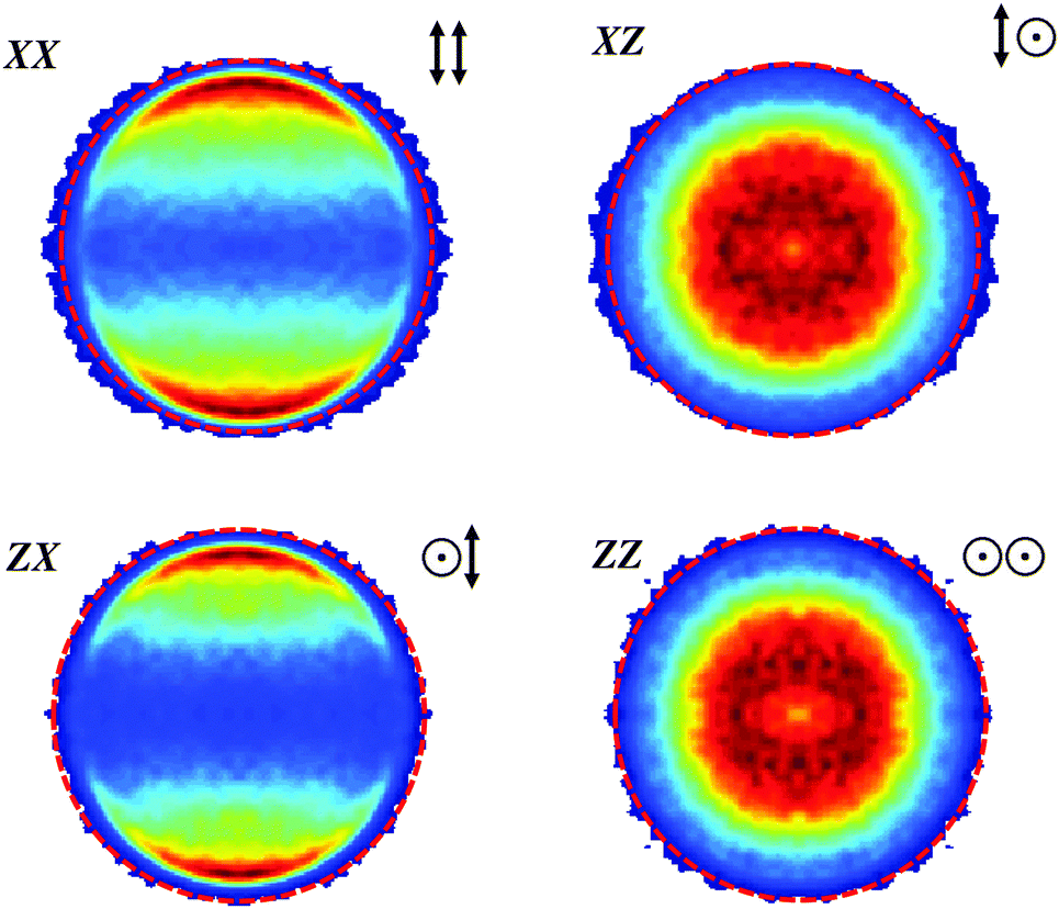 New insights into the photodissociation of methyl iodide at 193 nm 