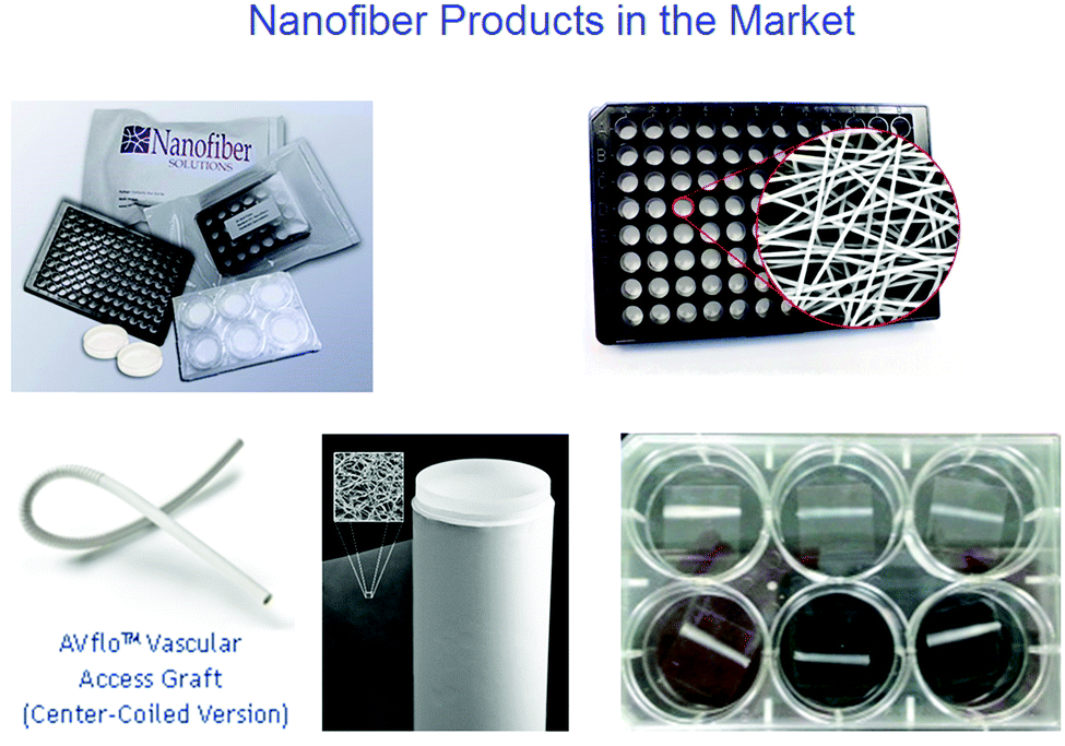 Film antimicrobien en nanofibres pour iPhone 12 Pro Max
