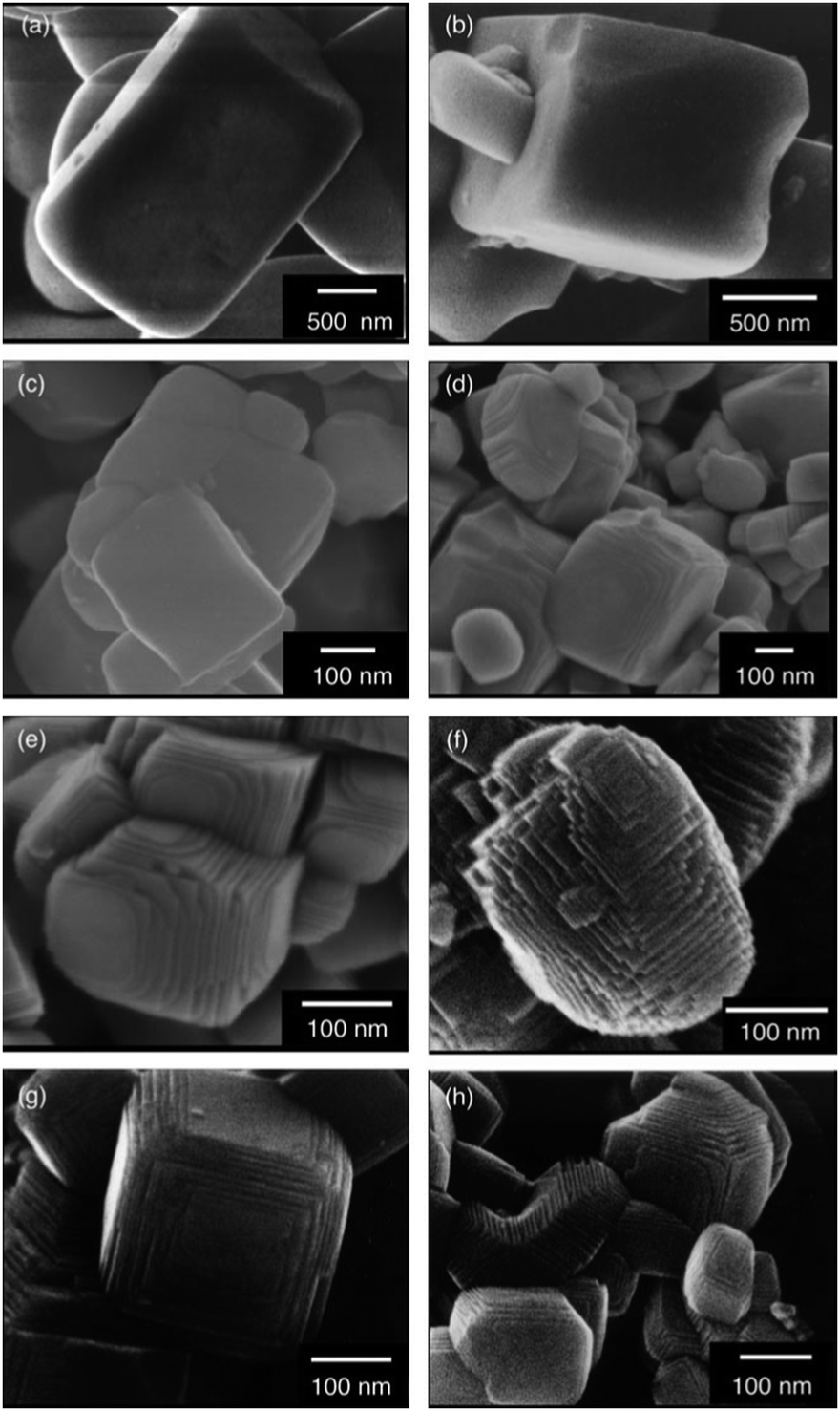 Research progress of perovskite materials in photocatalysis