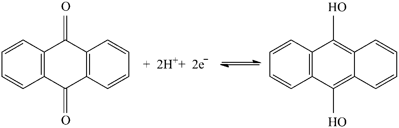 DES-3612 Tests
