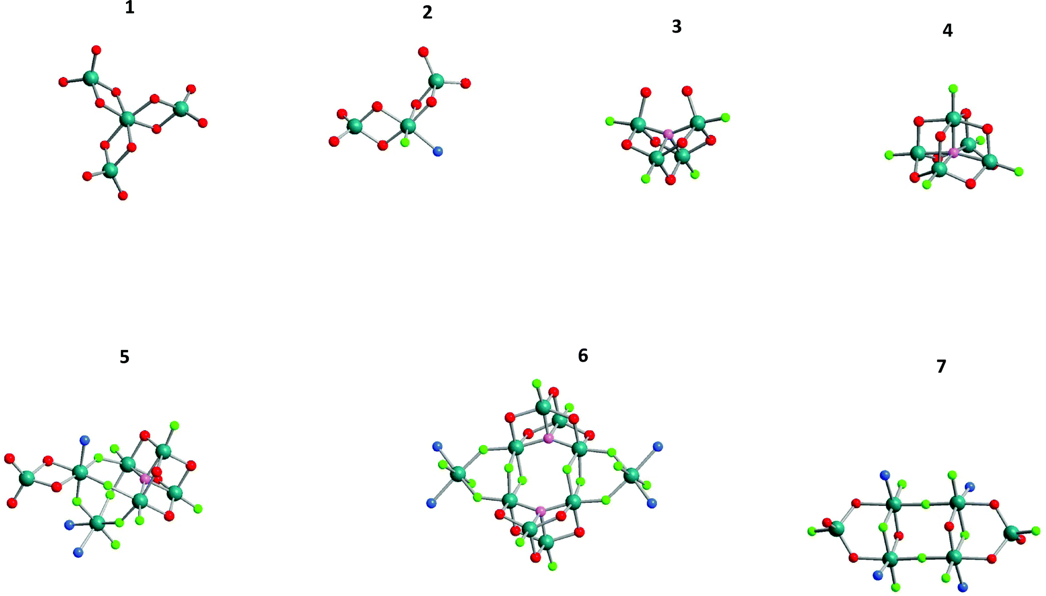2.2. Binary metal hydroxide fluorides 