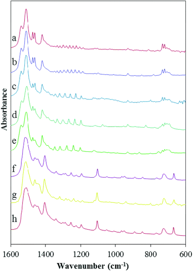 image file: c4dt03075c-f3.tif