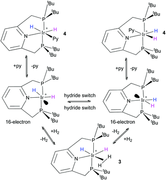 image file: c4dt03088e-s2.tif