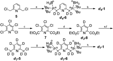 image file: c4dt03088e-s3.tif