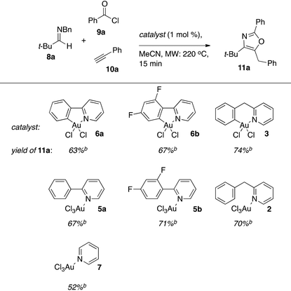 image file: c4dt03806a-u2.tif