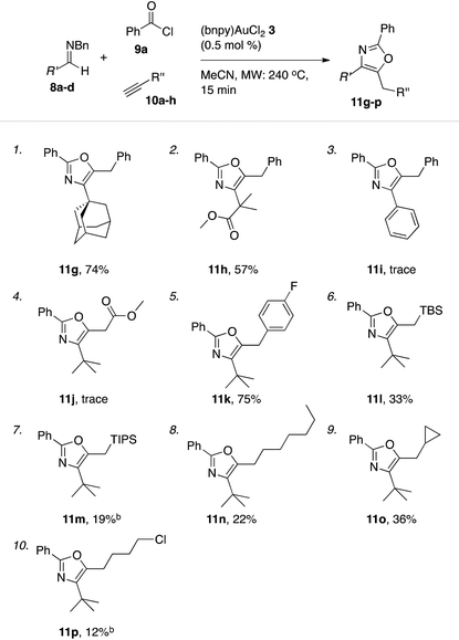 image file: c4dt03806a-u6.tif