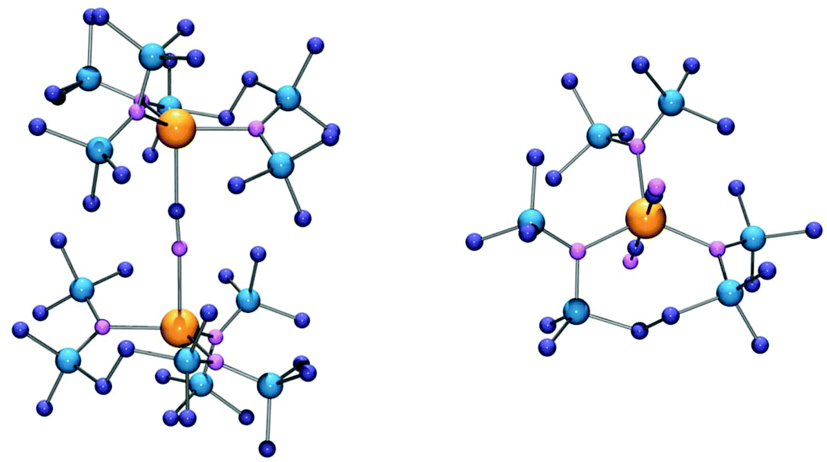 Advances In F Element Cyanide Chemistry Dalton Transactions Rsc Publishing Doi 10 1039 C5dta