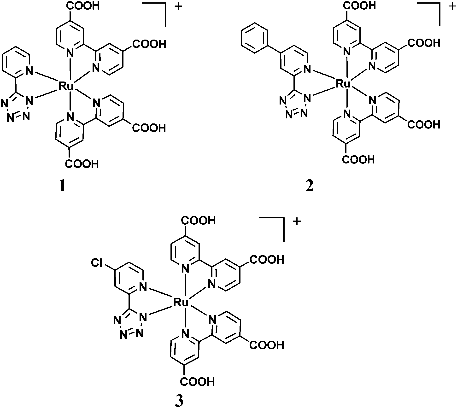 New thiocyanate-free ruthenium( ii ) sensitizers with different pyrid-2-yl  tetrazolate ligands for dye-sensitized solar cells - Dalton Transactions  (RSC Publishing) DOI:10.1039/C5DT01216C