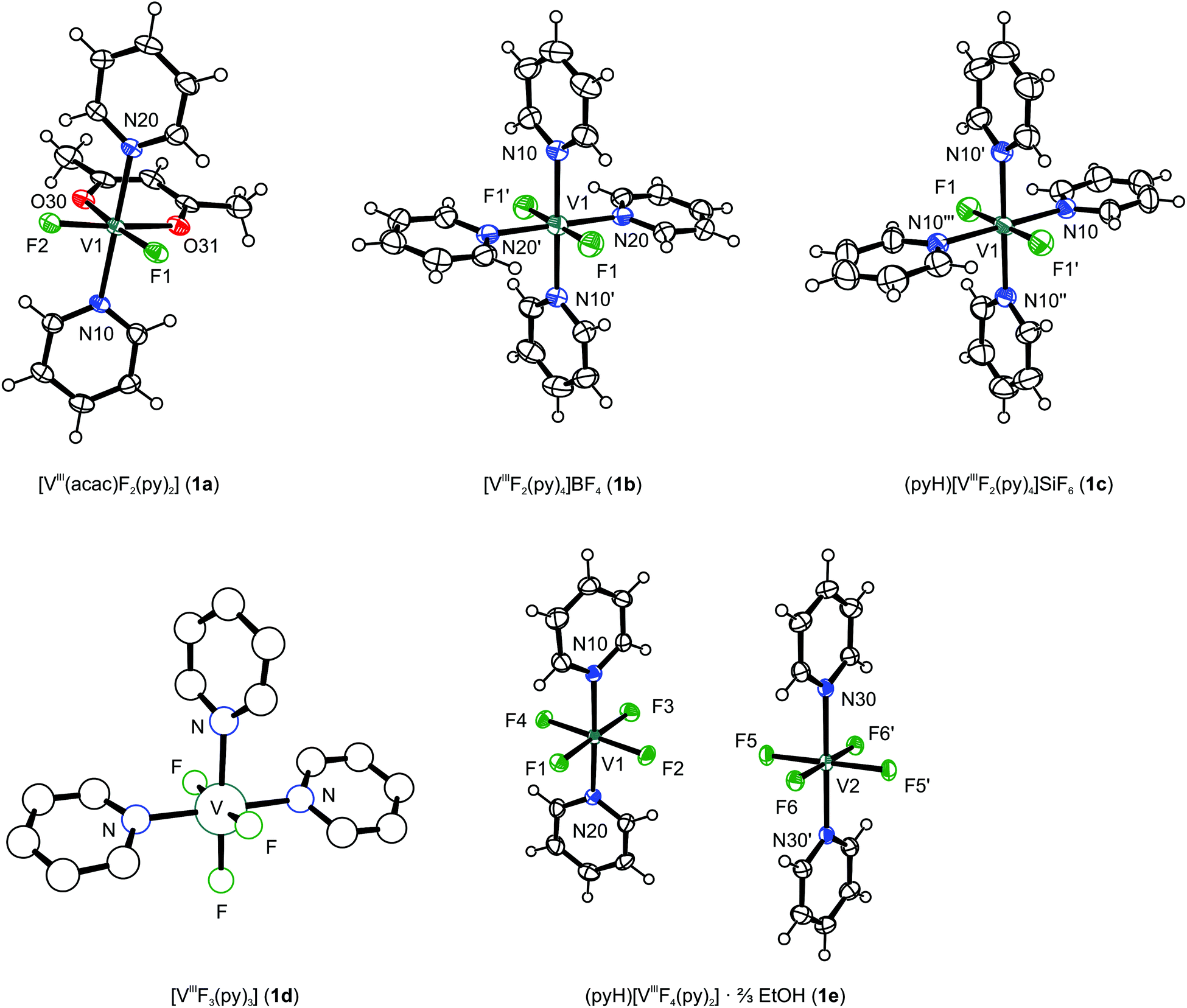 Ternary Transition Metal Fluoride Precursors For The Fluorolytic Sol Gel Route New Insights Into Speciation And Decomposition Dalton Transactions Rsc Publishing Doi 10 1039 C5dtc