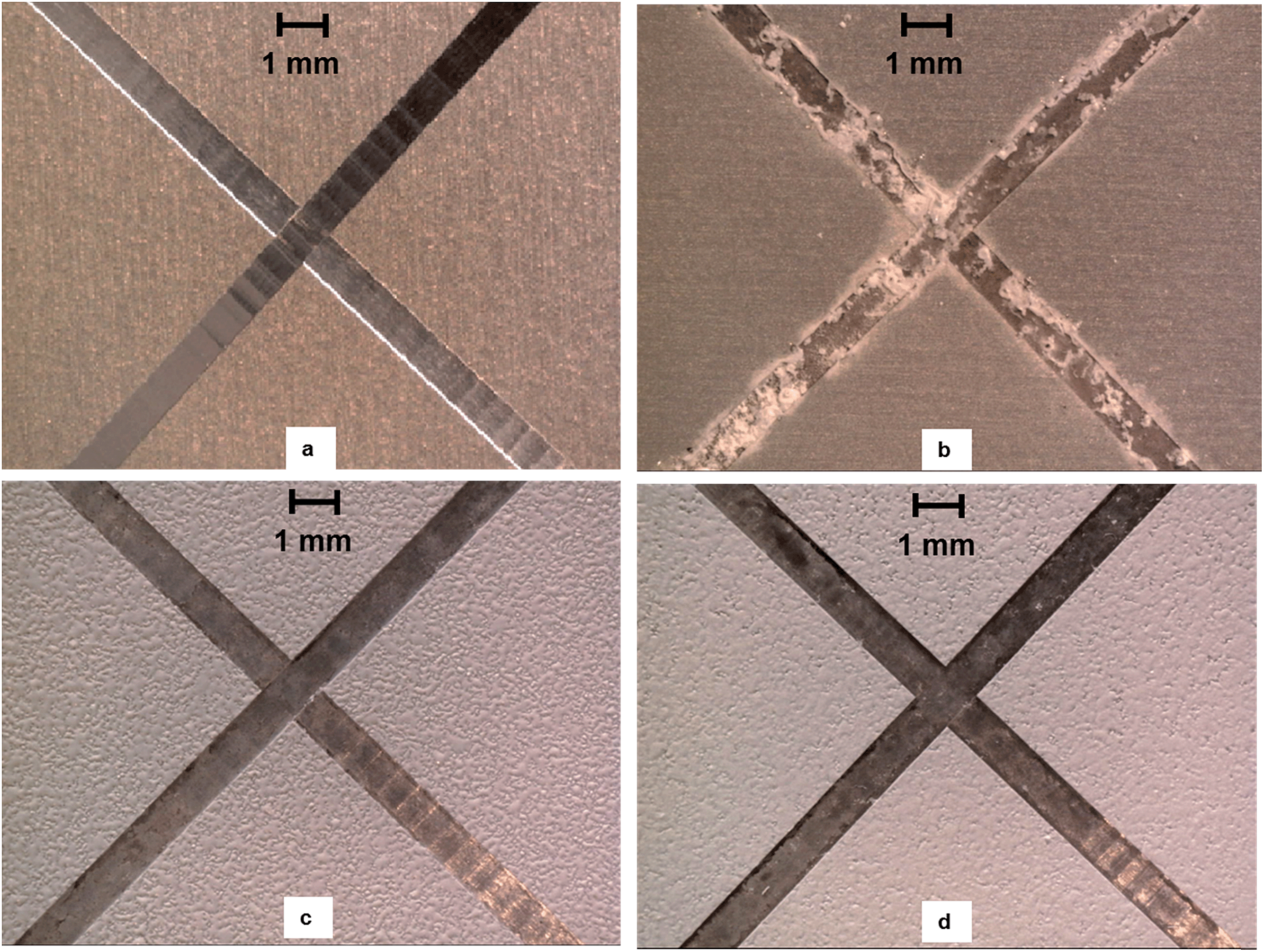 The Corrosion Protection Of Aa2024 T3 Aluminium Alloy By Leaching Of Lithium Containing Salts From Organic Coatings Faraday Discussions Rsc Publishing Doi 10 1039 C4fd00237g