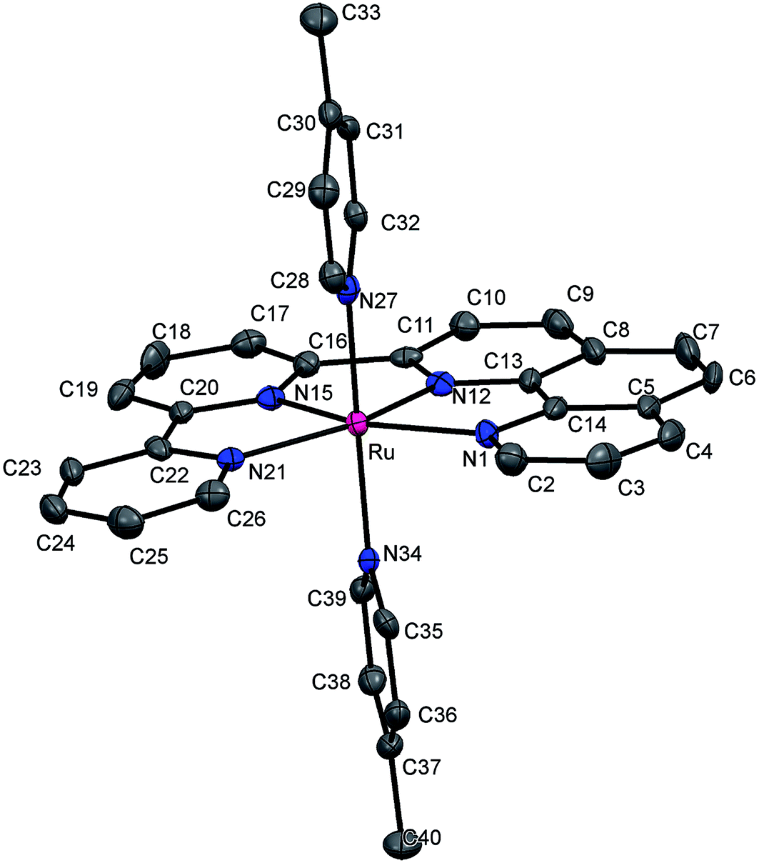 https://pubs.rsc.org/image/article/2015/FD/c5fd00051c/c5fd00051c-f1_hi-res.gif