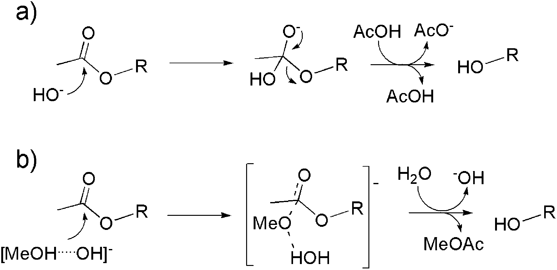 sodium methoxide mechanism
