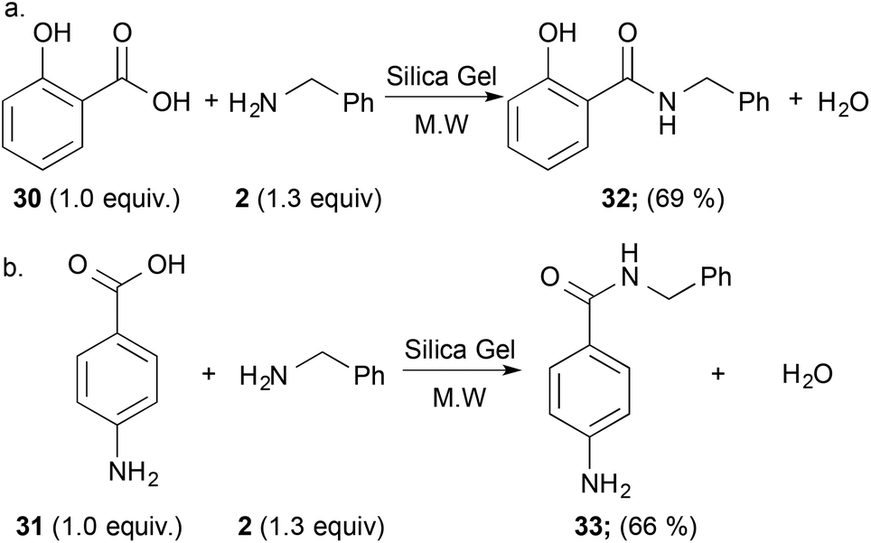 Direct Synthesis of Amides from Carboxylic Acids and Amines Using