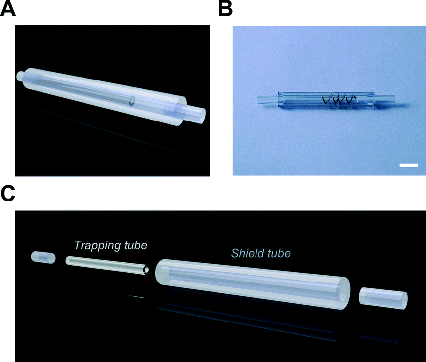 A microfluidic bubble trap and oscillator - Lab on a Chip (RSC Publishing)  DOI:10.1039/C5LC00592B