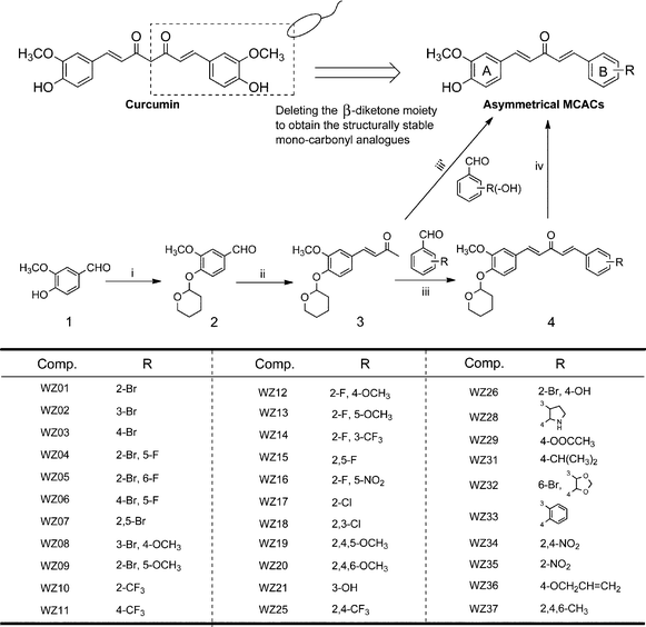 image file: c5md90030a-f1.tif