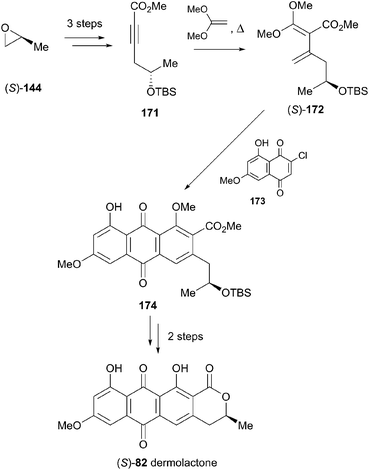 Naphthopyranones – isolation, bioactivity, biosynthesis and