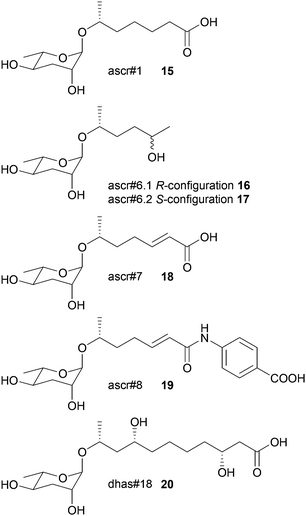 image file: c5np00003c-u2.tif