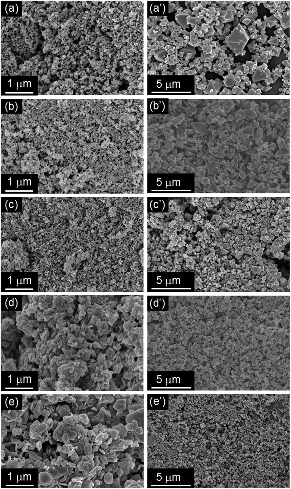 Positioning Of The Hkust 1 Metal Organic Framework Cu 3 Btc 2 Through Conversion From Insoluble Cu Based Precursors Inorganic Chemistry Frontiers Rsc Publishing Doi 10 1039 C4qif