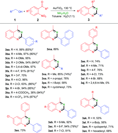 image file: c4qo00278d-u2.tif