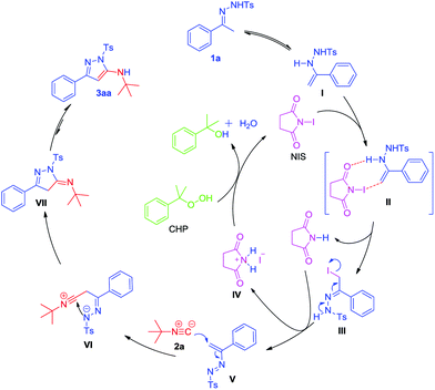 image file: c4qo00289j-s7.tif