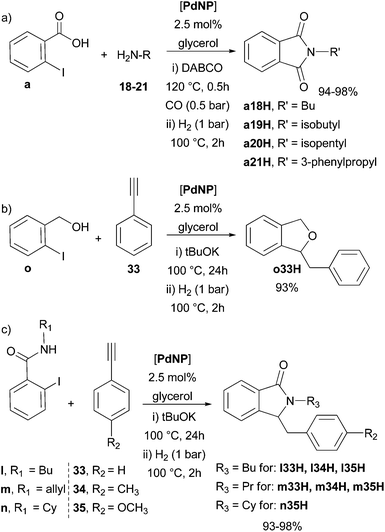 image file: c4qo00338a-s7.tif