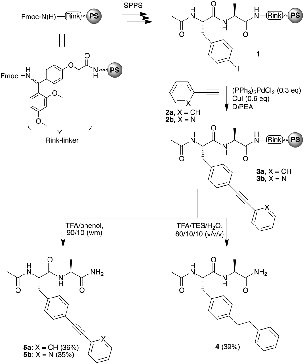 Synthesis of bisarylethyne–peptide conjugates - Organic Chemistry Frontiers (RSC Publishing) DOI:10.1039/C4QO00357H
