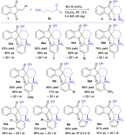 image file: c5qo00166h-u2.tif