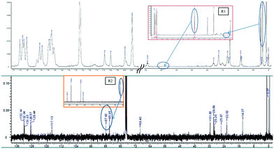 image file: c4ra07053d-f2.tif