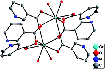 image file: c4ra07853e-f2.tif