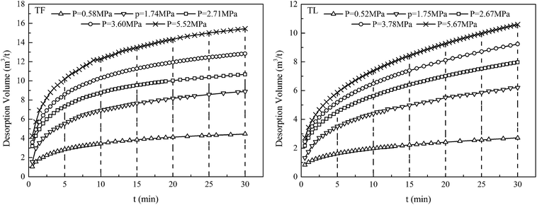 image file: c4ra08620a-f2.tif