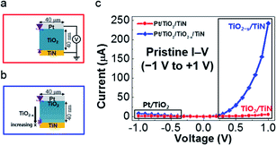 image file: c4ra09443c-f1.tif
