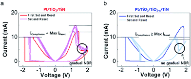 image file: c4ra09443c-f4.tif