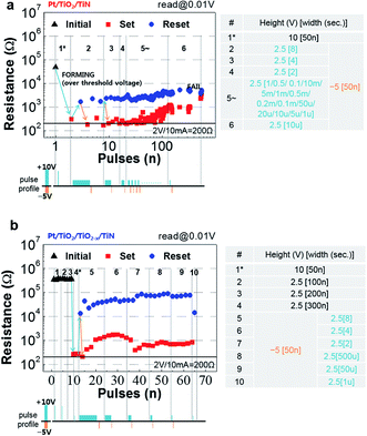 image file: c4ra09443c-f5.tif