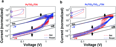 image file: c4ra09443c-f7.tif