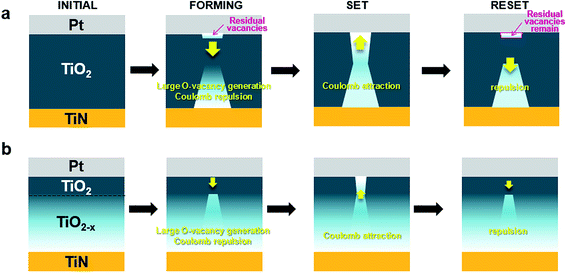 image file: c4ra09443c-f8.tif