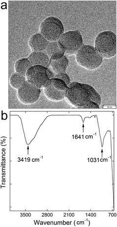image file: c4ra10207j-f1.tif