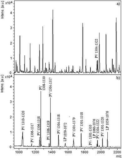 image file: c4ra10254a-f4.tif